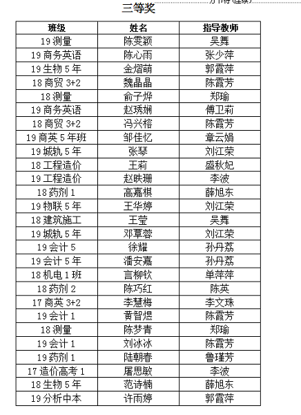 bf04108920d74eddb0f6ee0716ff6a74.png