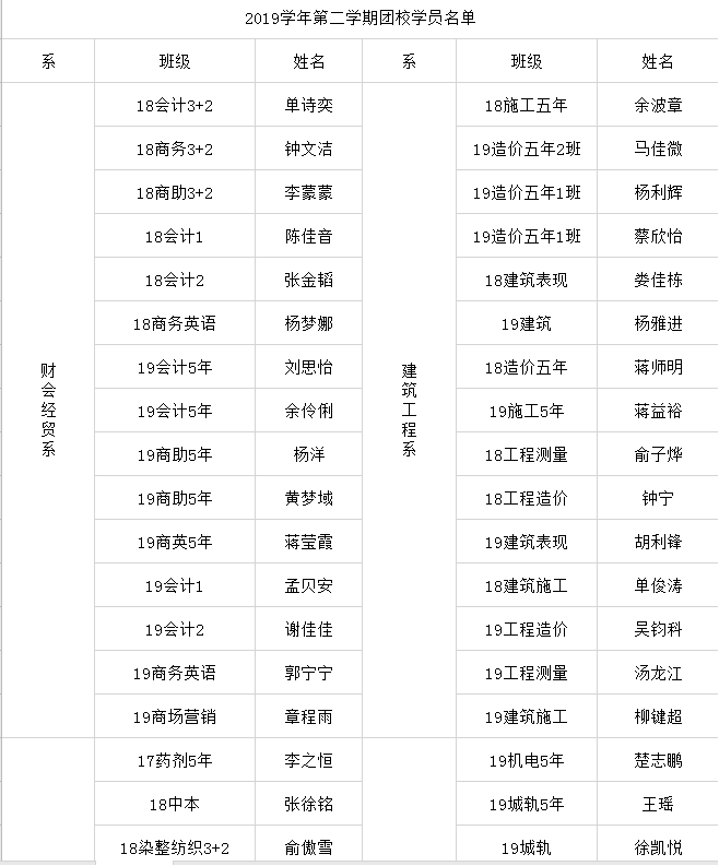 29ccc94e9f404950bb95fc2e9ead044d.png 29ccc94e9f404950bb95fc2e9ead044d.png