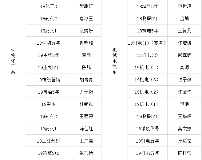 5a77fe31a5b94160b81c71eaf71244dd.png 5a77fe31a5b94160b81c71eaf71244dd.png